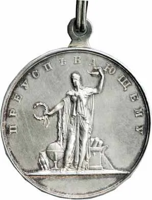 Rusko, Alexander III., 1881 - 1894 — 1