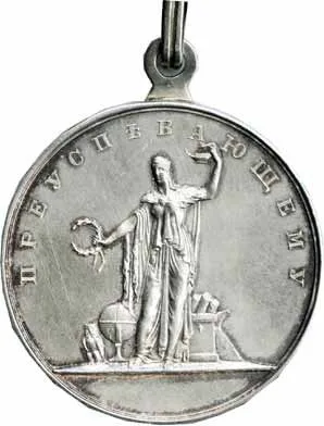 Rusko, Alexander III., 1881 - 1894 — 1