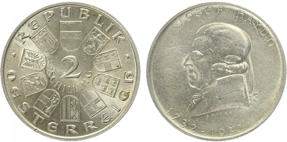 Rakousko, I. republika, 1918 - 1939 — 1