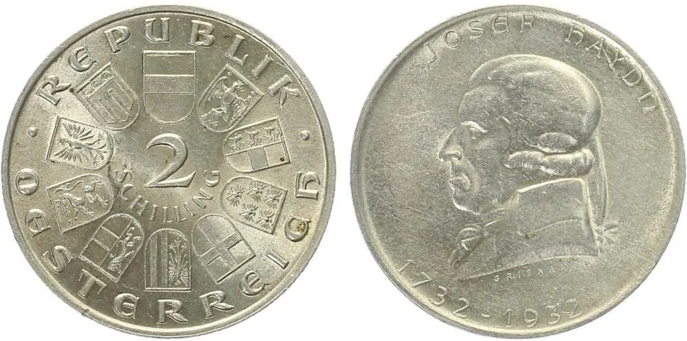 Rakousko, I. republika, 1918 - 1939 — 1