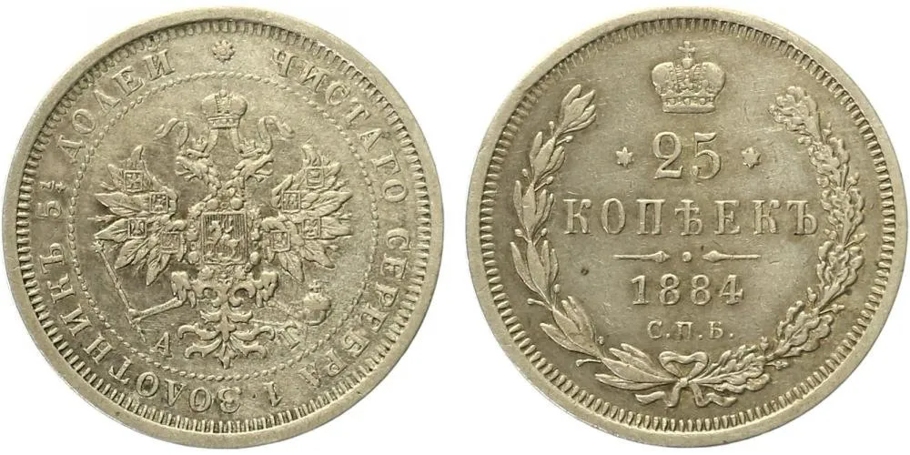 Rusko, Alexander III., 1881 - 1894 — 1