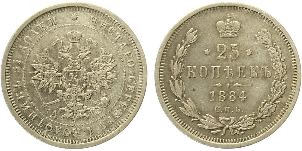 Rusko, Alexander III., 1881 - 1894 — 1