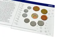 Česká republika, 1993 - — 2