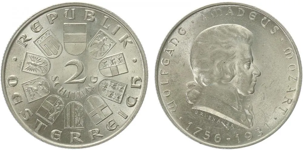 Rakousko, I. republika, 1918 - 1939 — 1