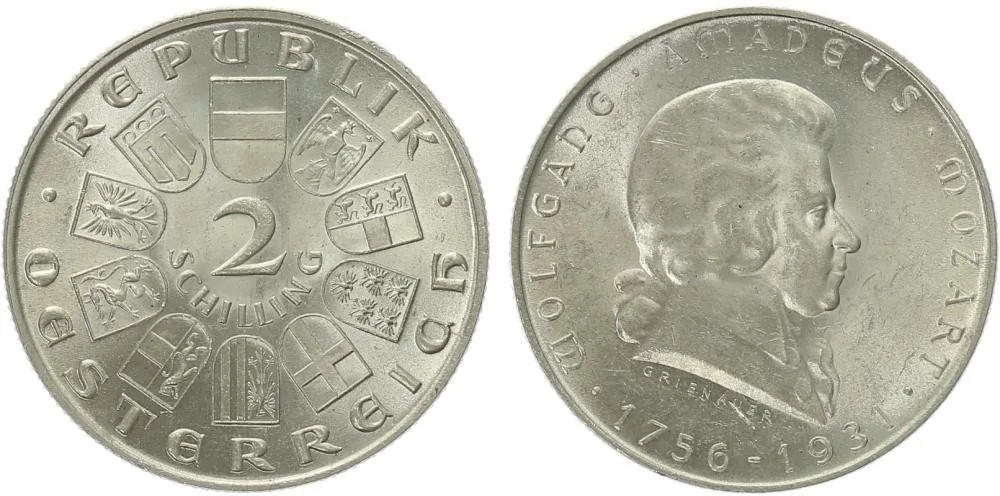 Rakousko, I. republika, 1918 - 1939 — 1