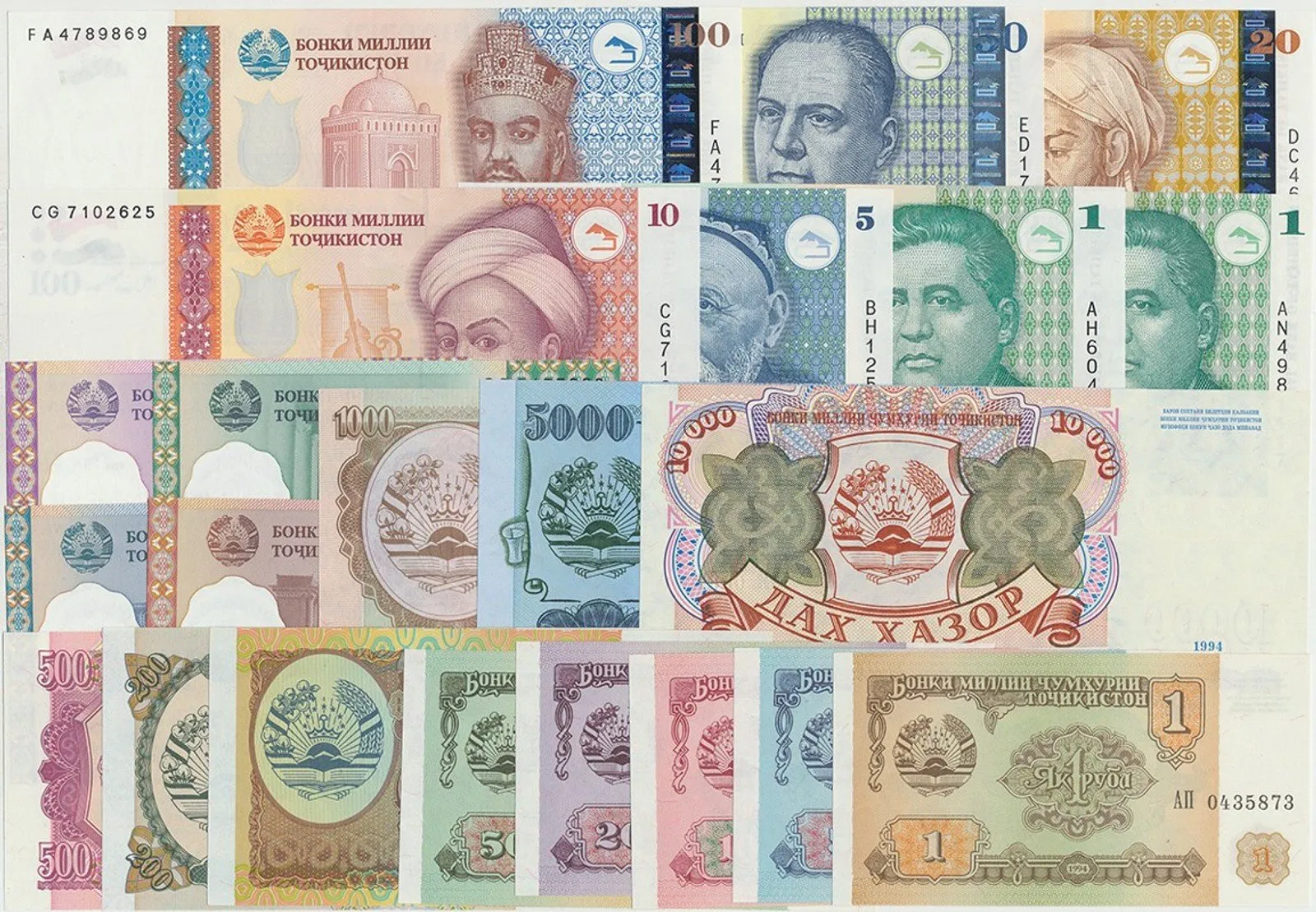 Tádžikistán - Tajikistan — 1
