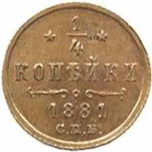 Rusko, Alexander III., 1881 - 1894 — 1