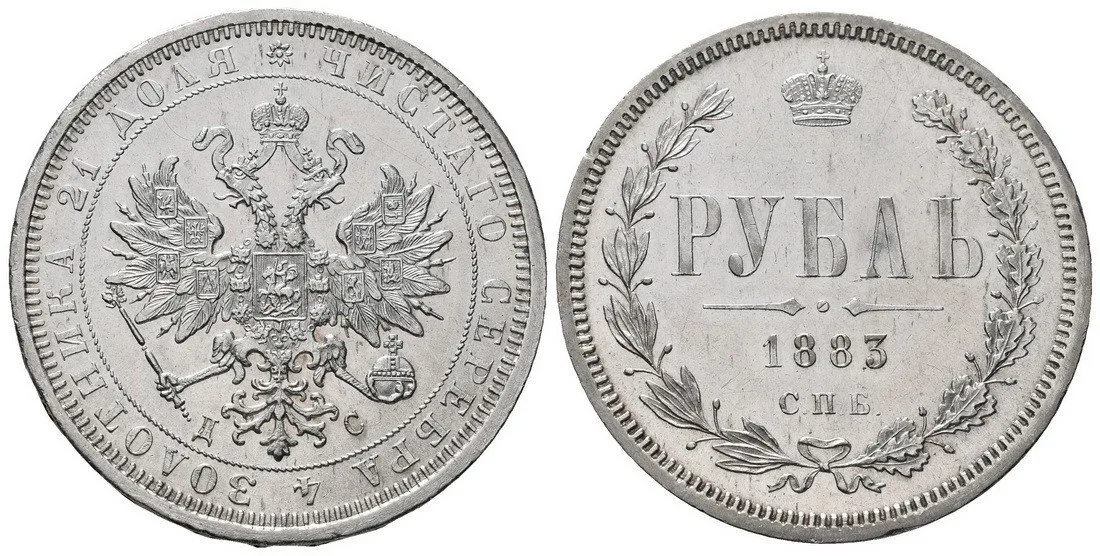 Rusko, Alexander III., 1881 - 1894 — 1