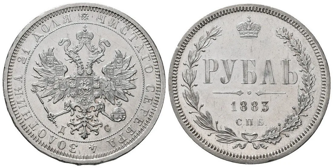 Rusko, Alexander III., 1881 - 1894 — 1
