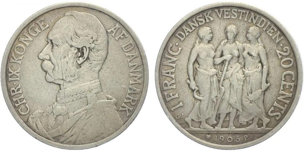 Dánská Západní Indie, Christian IX., 1863 - 1906 — 1