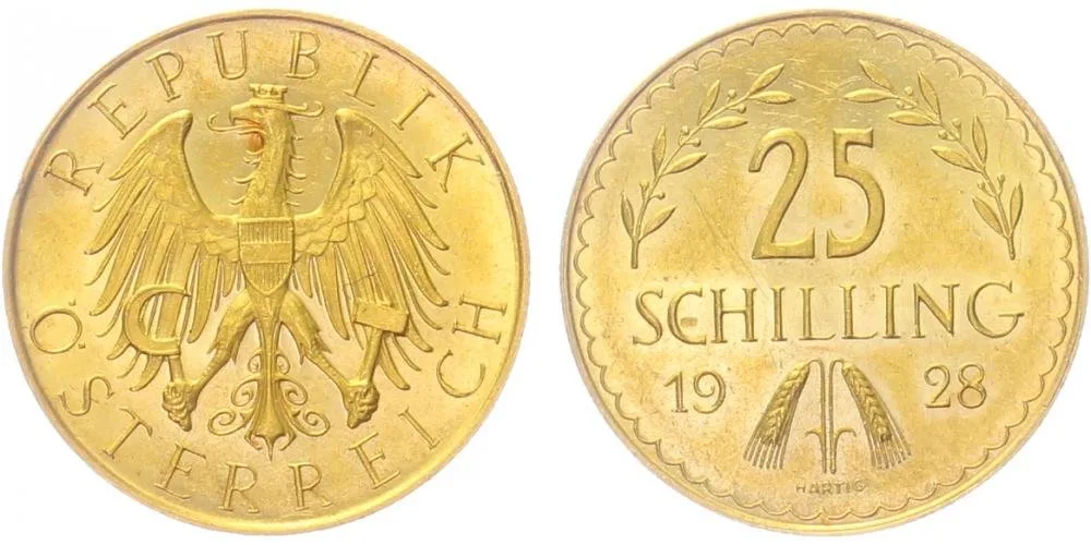 Rakousko, I. republika, 1918 - 1938 — 1