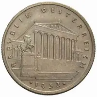 Rakousko, I. republika, 1918 - 1939 — 1