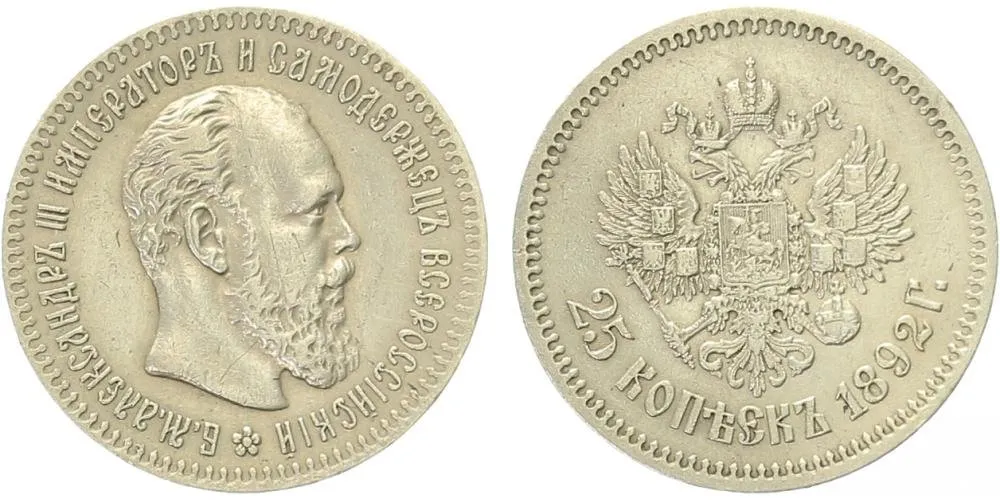 Rusko, Alexander III., 1881 - 1894 — 1