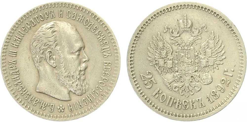 Rusko, Alexander III., 1881 - 1894 — 1