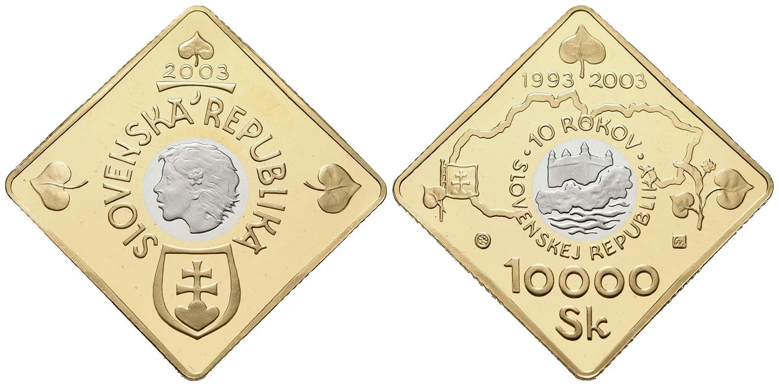 Slovenská republika, 1993 - — 1