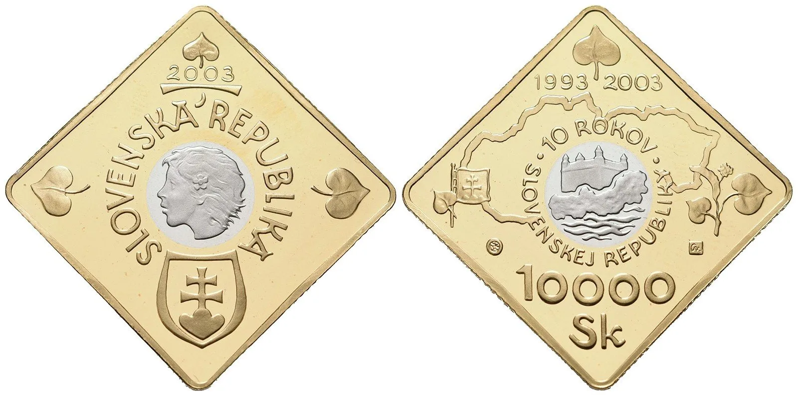 Slovenská republika, 1993 - — 1