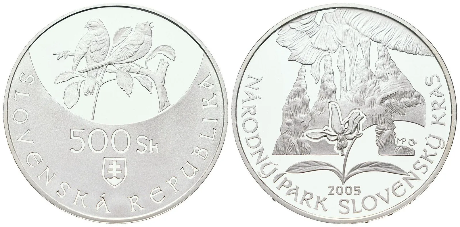 Slovenská republika, 1993 - — 1