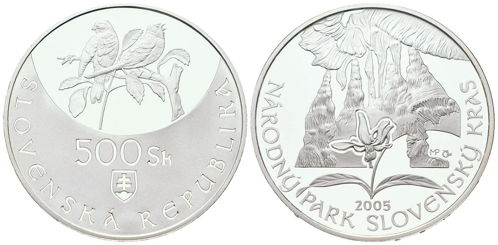 Slovenská republika, 1993 - — 1