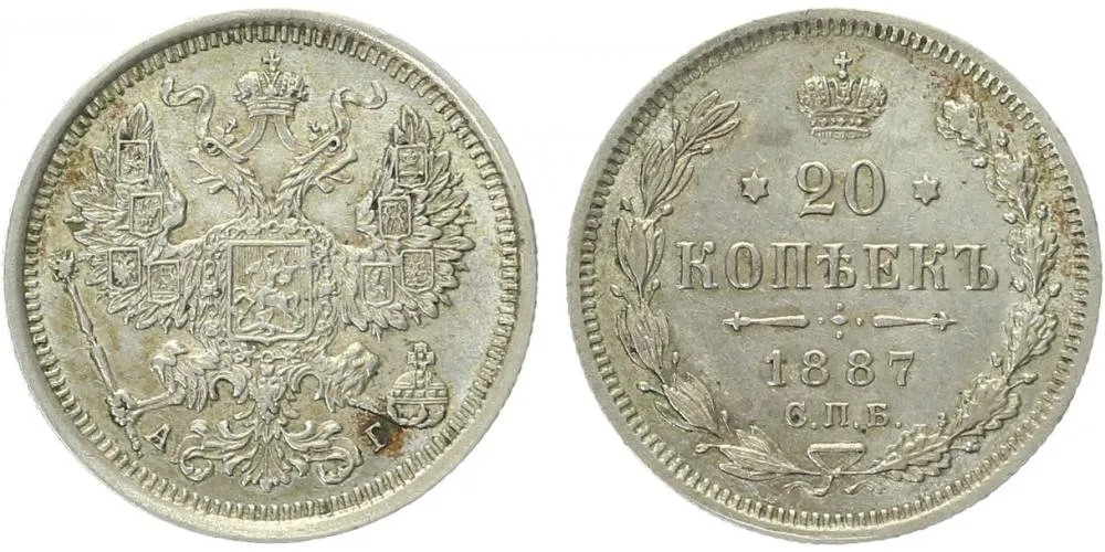 Rusko, Alexander III., 1881 - 1894 — 1