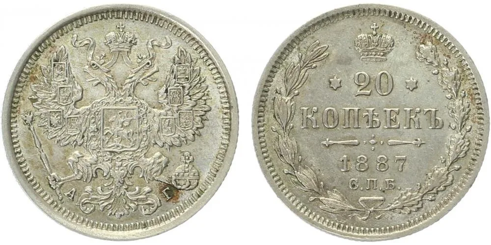 Rusko, Alexander III., 1881 - 1894 — 1