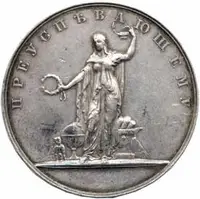 Rusko, Alexander III., 1881 - 1894 — 1