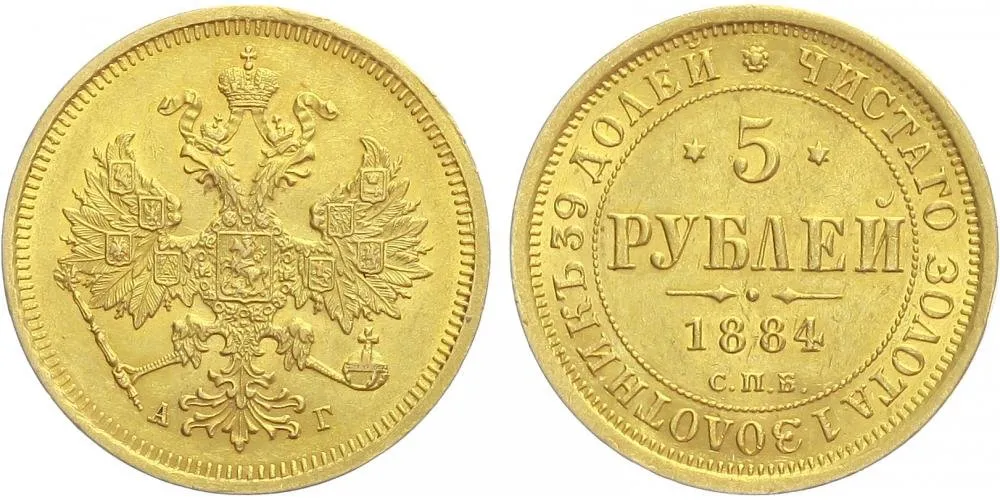 Rusko, Alexander III., 1881 - 1894 — 1