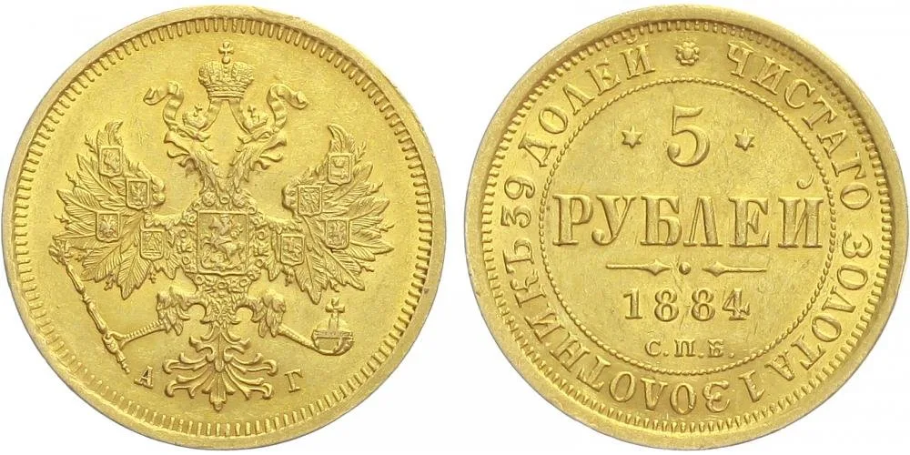 Rusko, Alexander III., 1881 - 1894 — 1