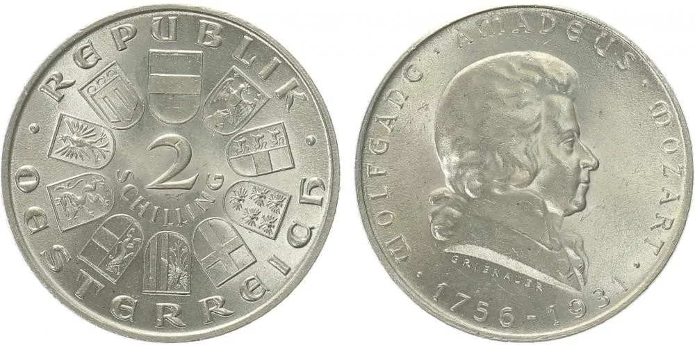 Rakousko, I. republika, 1918 - 1939 — 1