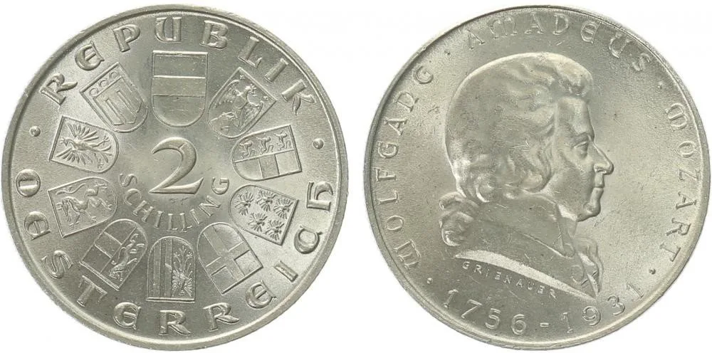 Rakousko, I. republika, 1918 - 1939 — 1