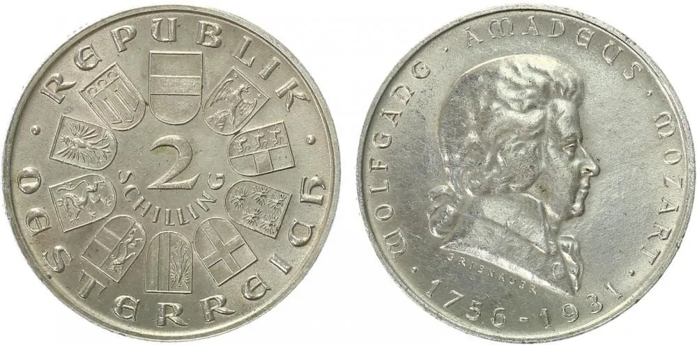 Rakousko, I. republika, 1918 - 1939 — 1