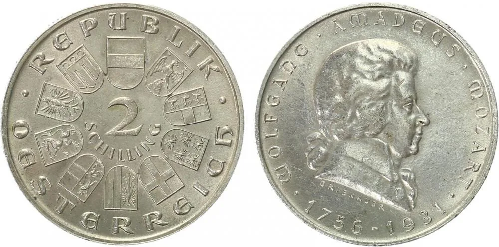 Rakousko, I. republika, 1918 - 1939 — 1