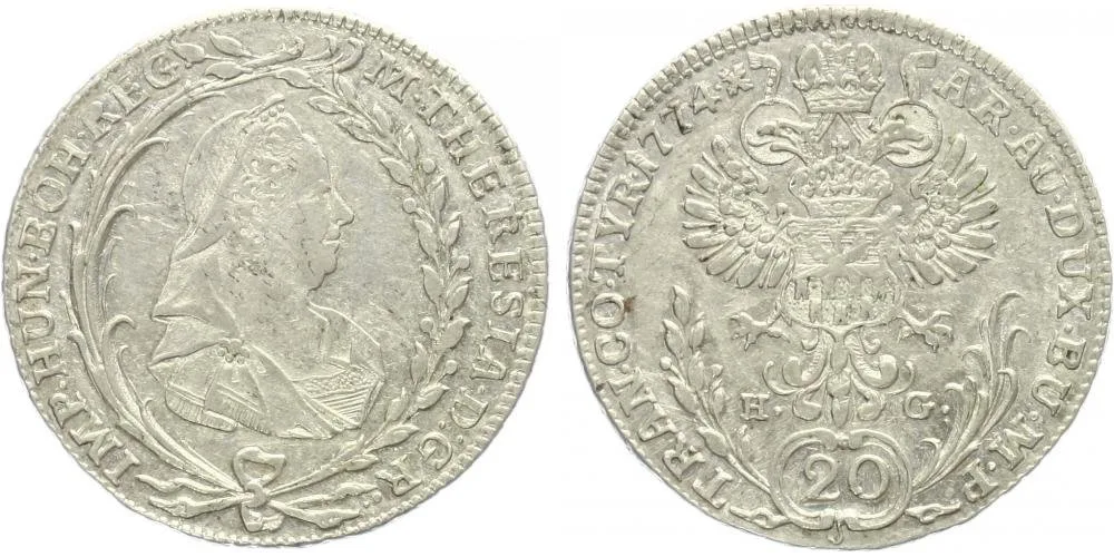 Marie Terezie, 1740 - 1780 — 1