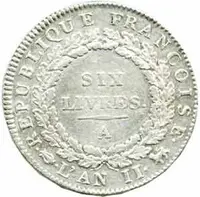Francie, I. republika, 1793 - 1794 — 2