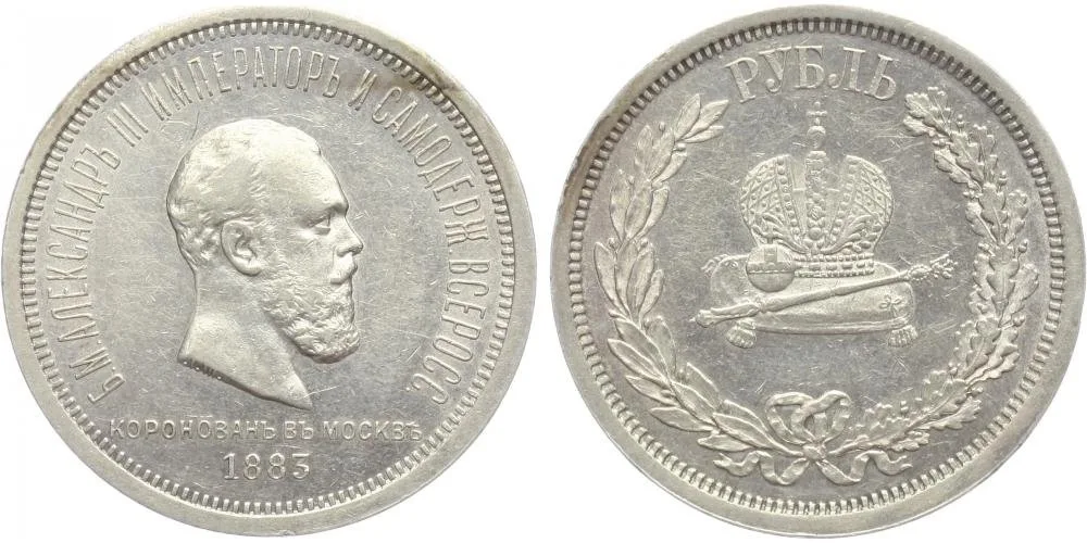 Rusko, Alexander III., 1881 - 1894 — 1