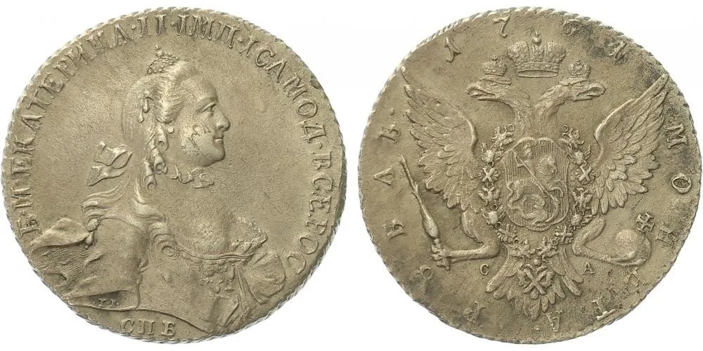 Rusko, Kateřina II., 1762 - 1796 — 1