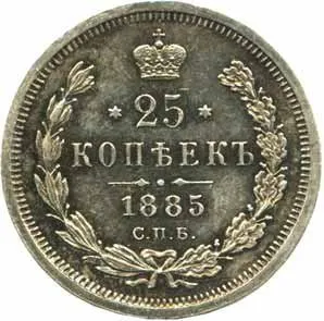 Rusko, Alexander III., 1881 - 1894 — 1