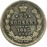 Rusko, Alexander III., 1881 - 1894 — 1