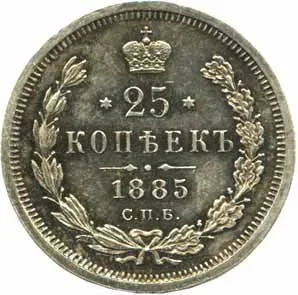 Rusko, Alexander III., 1881 - 1894 — 1
