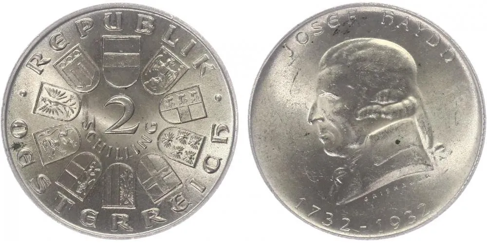 Rakousko, I. republika, 1918 - 1939 — 1