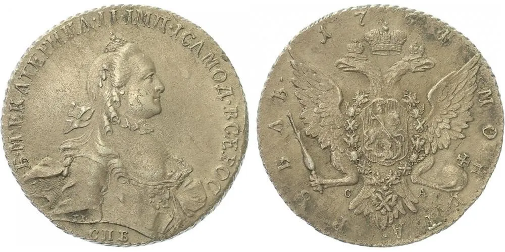 Rusko, Kateřina II., 1762 - 1796 — 1