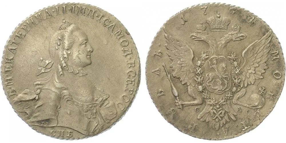 Rusko, Kateřina II., 1762 - 1796 — 1