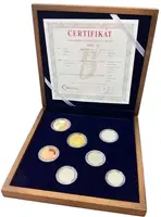Česká republika, 1993 - — 2