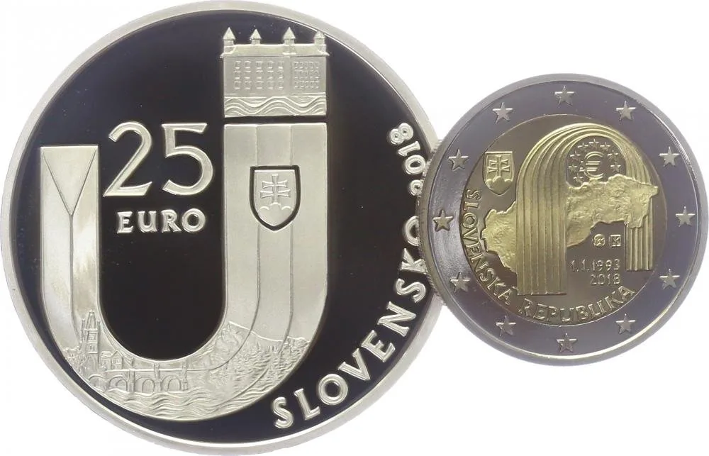Slovenská republika, 1993 - — 1