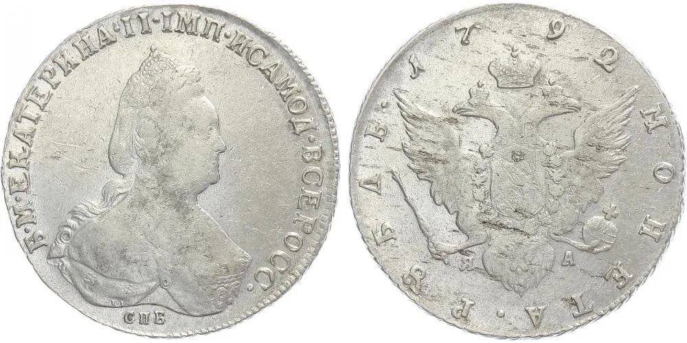 Rusko, Kateřina II., 1762 - 1796 — 1
