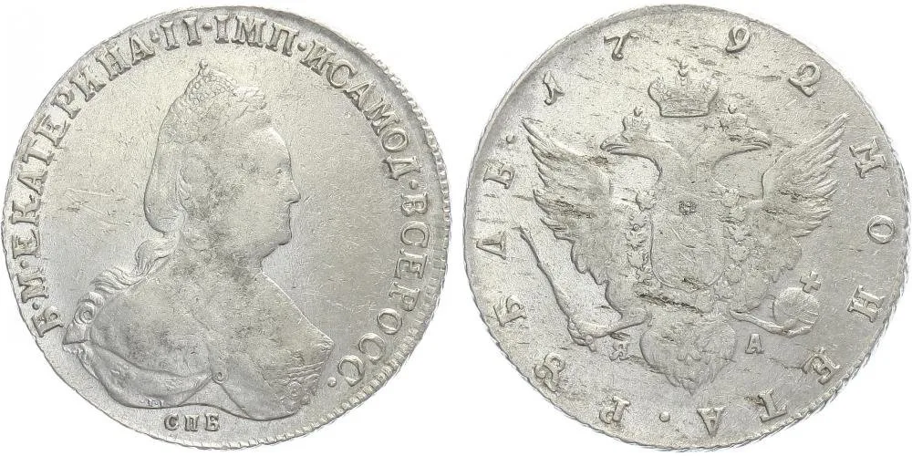 Rusko, Kateřina II., 1762 - 1796 — 1