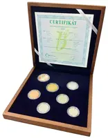 Česká republika, 1993 - — 2
