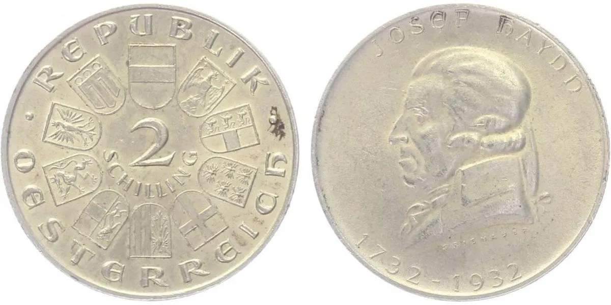 Rakousko, I. republika, 1918 - 1939 — 1