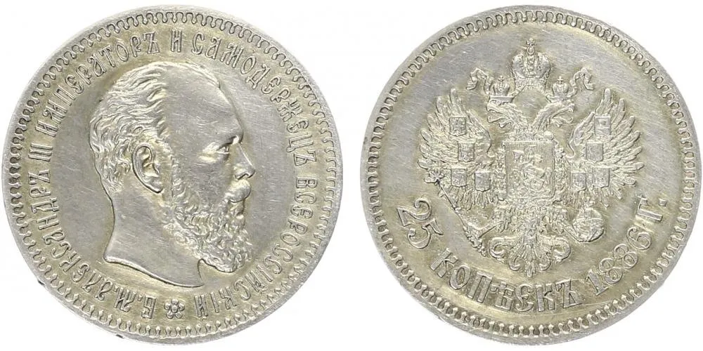 Rusko, Alexander III., 1881 - 1894 — 1