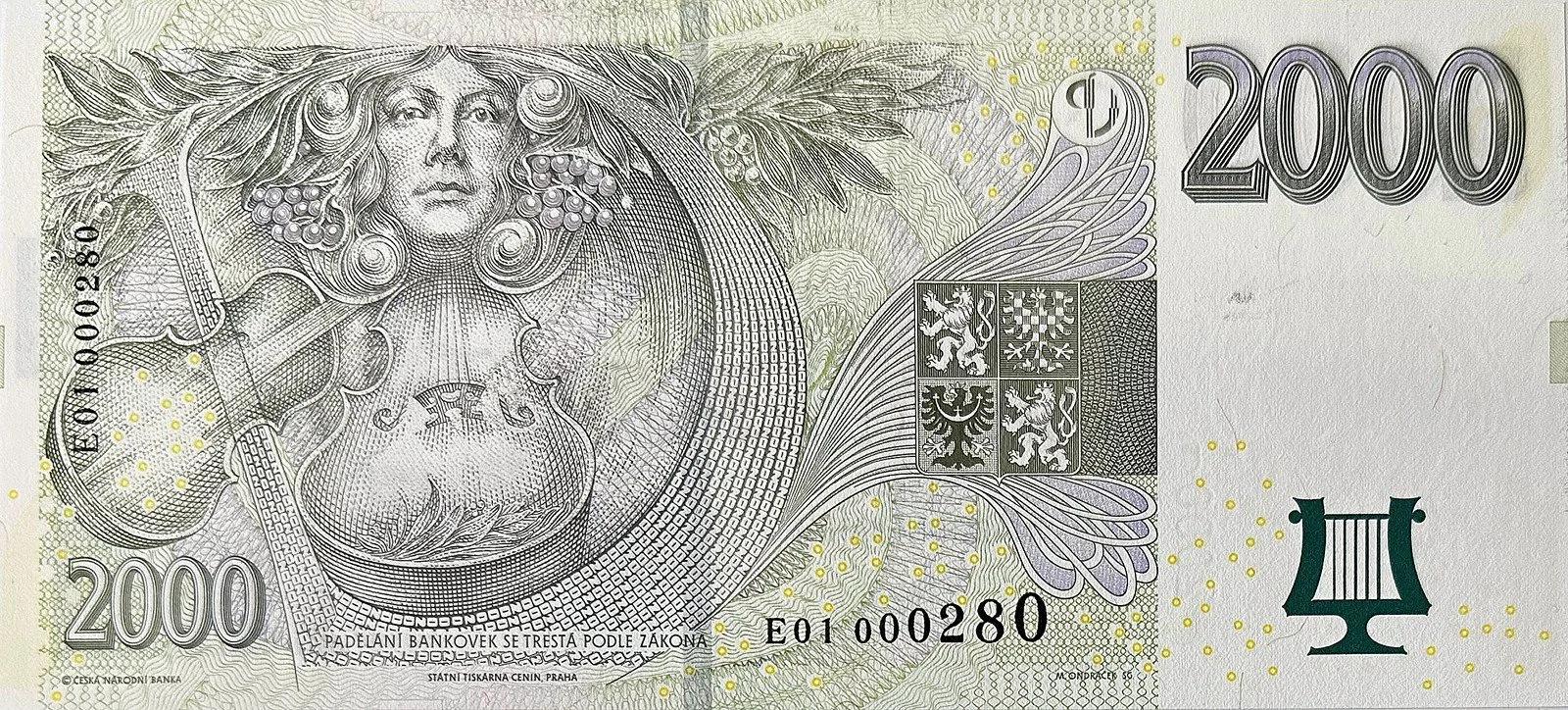 Česká republika, 1993 - — 1