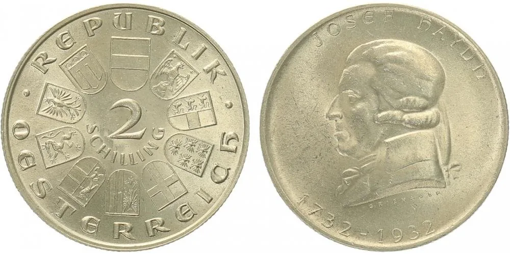 Rakousko, I. republika, 1918 - 1939 — 1